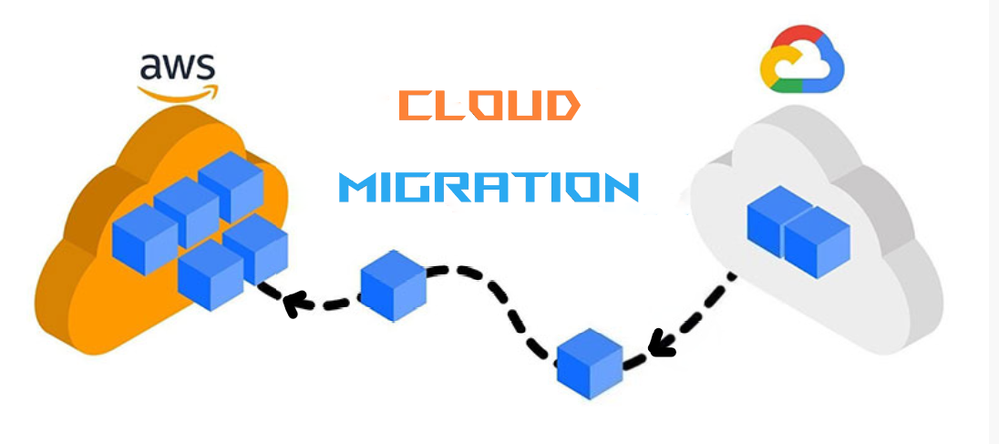 GCP2AWS_Migration