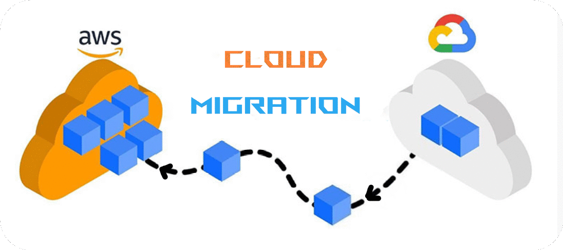 GCP2AWS Migration